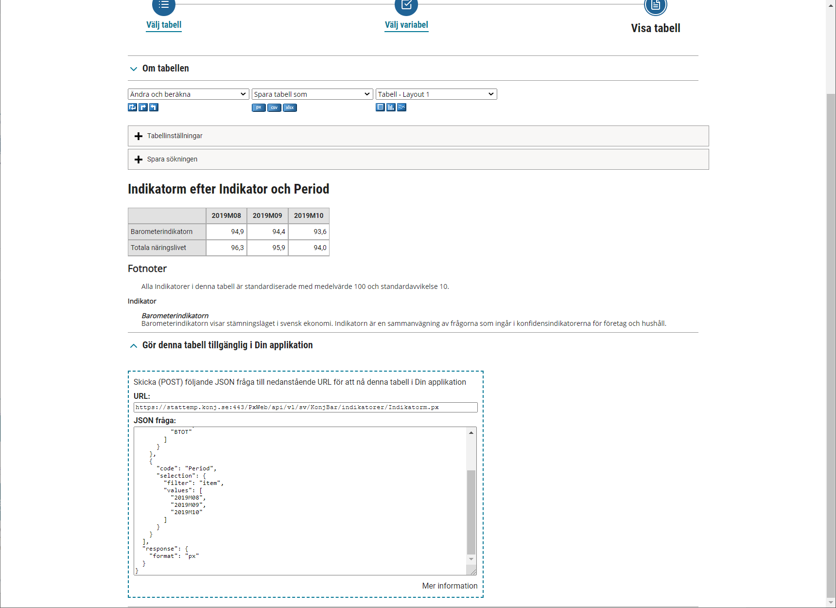 Prognosdatabasen 4