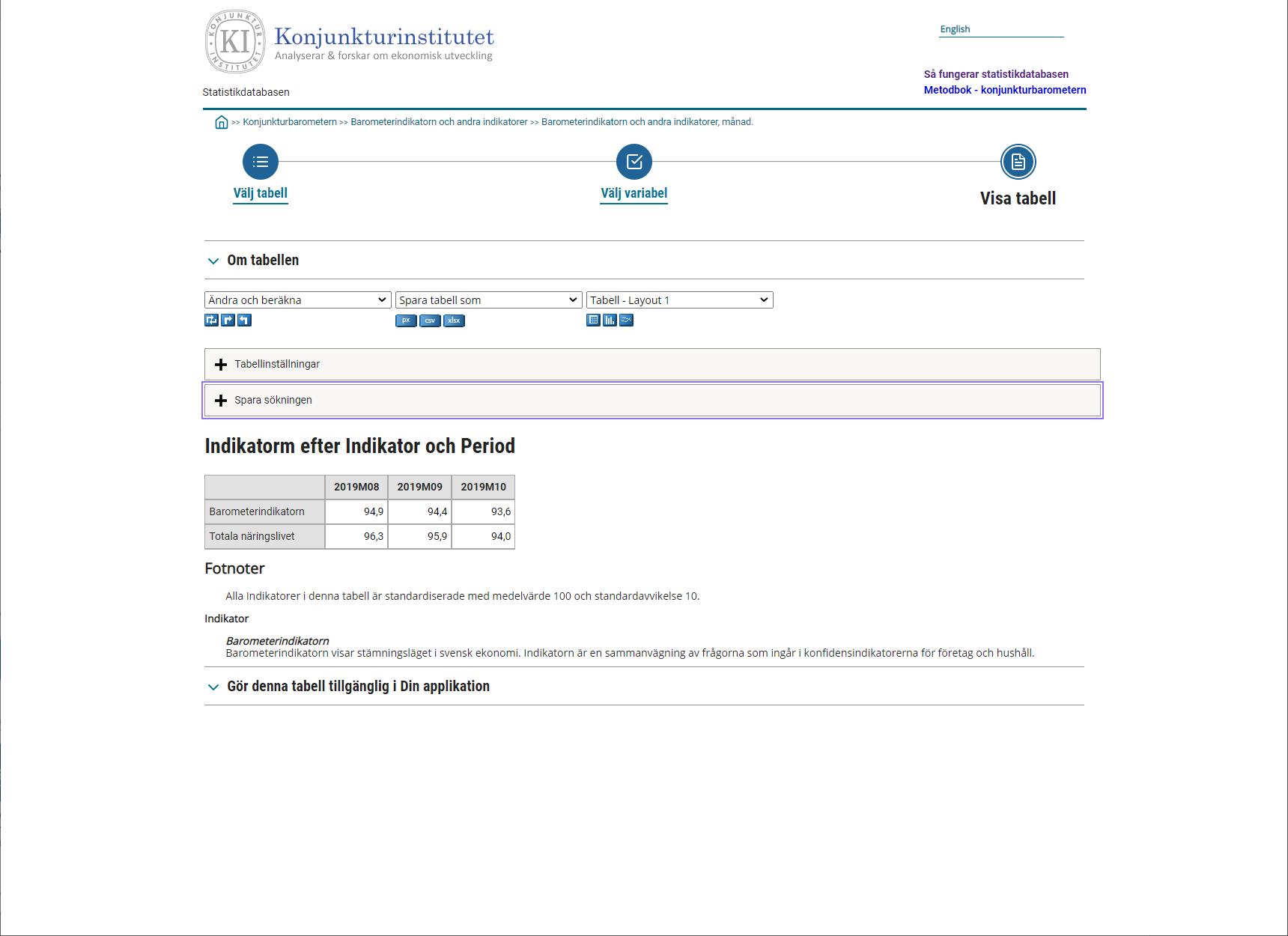 Prognosdatabasen 3